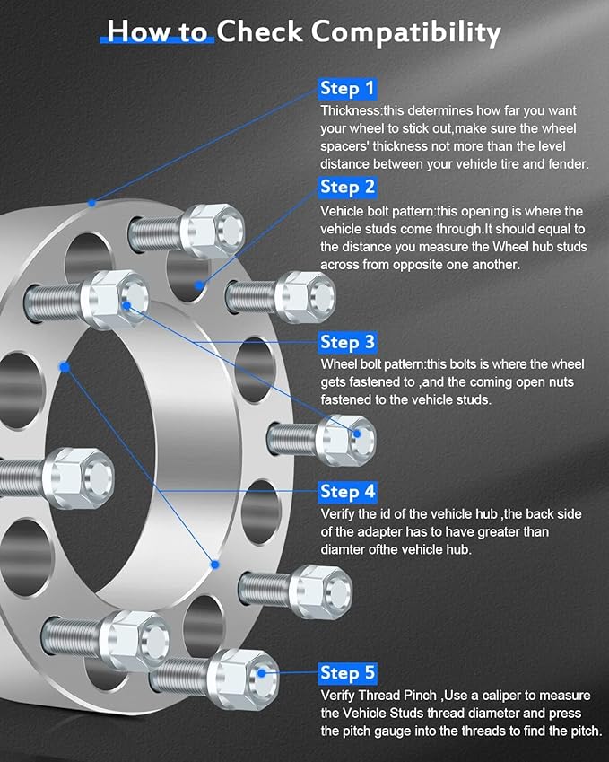 Wheel Adapters