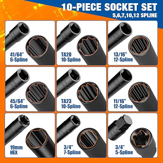 Master Set- Spiked Lug Nuts Socket Set (10 Pcs)